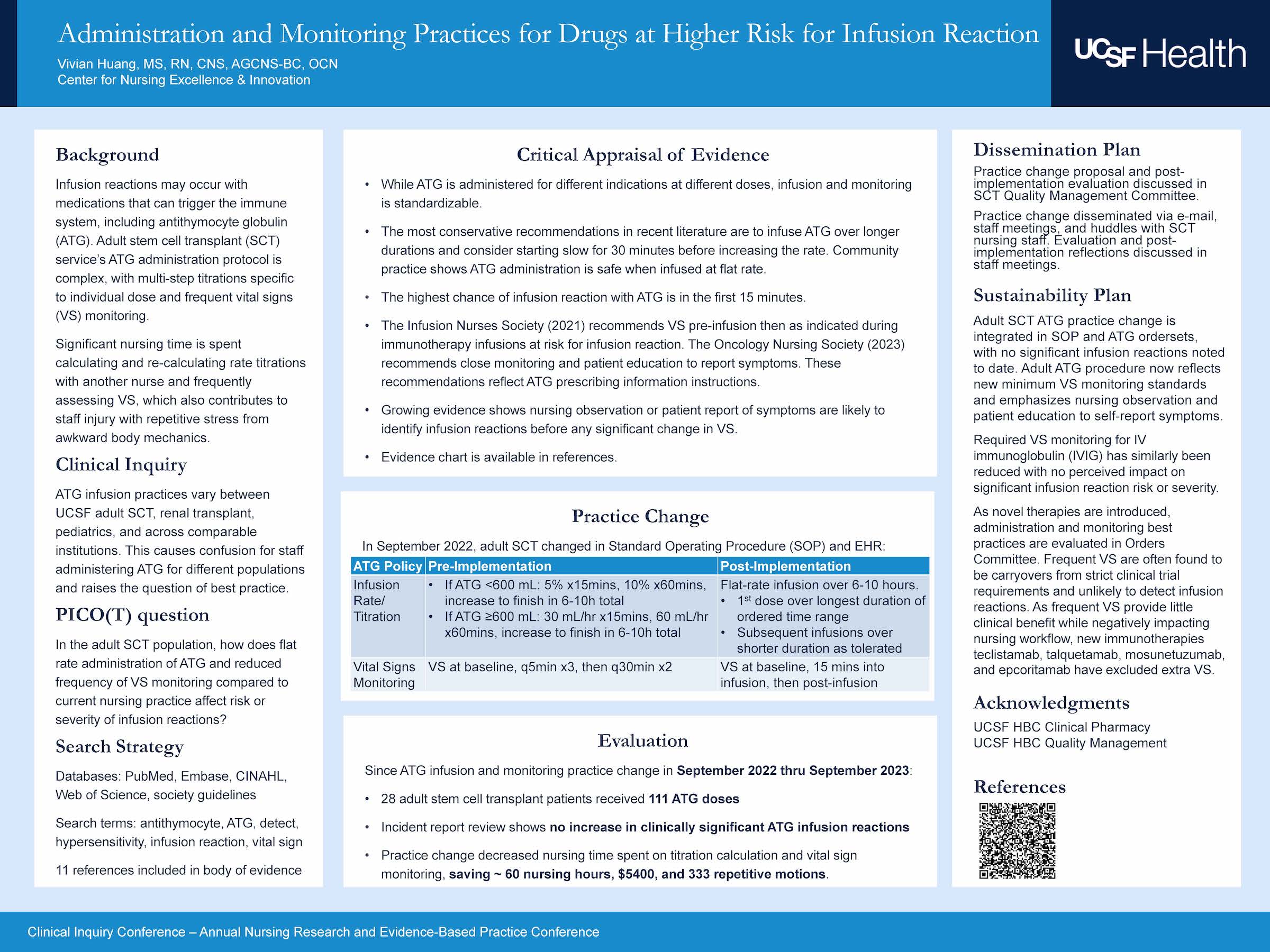 Administration And Monitoring Practices For Drugs At Higher Risk For ...